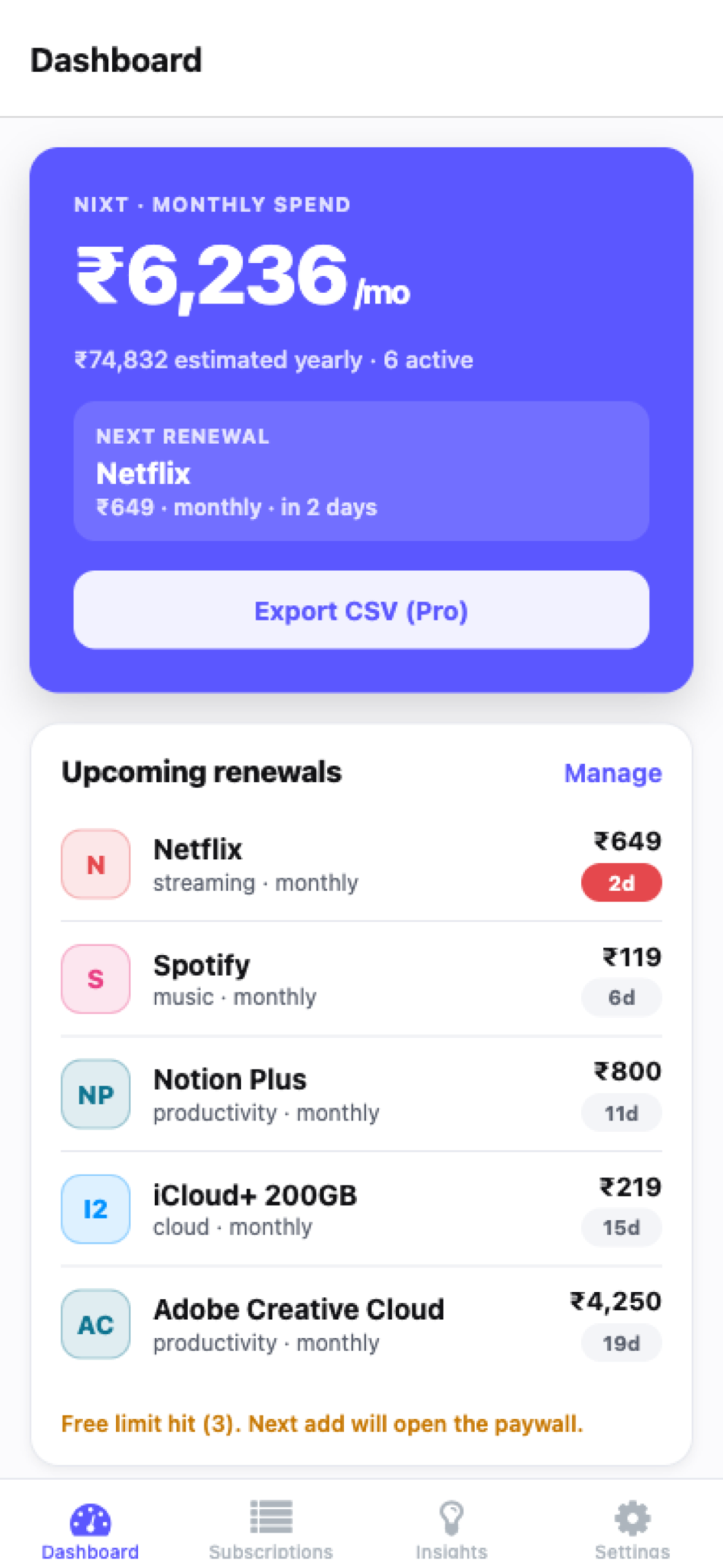 The Nixt dashboard showing ₹6,236 monthly spend, the next Netflix renewal in 2 days, and a list of upcoming renewals